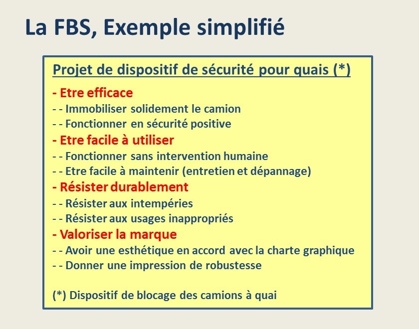 Outil de structuration de projet : La FBS