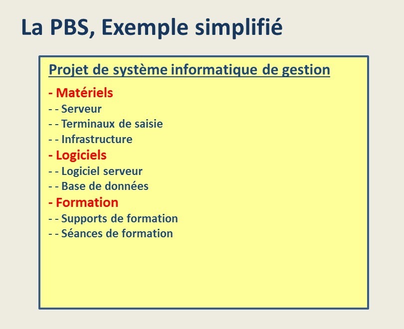 L'outil PBS