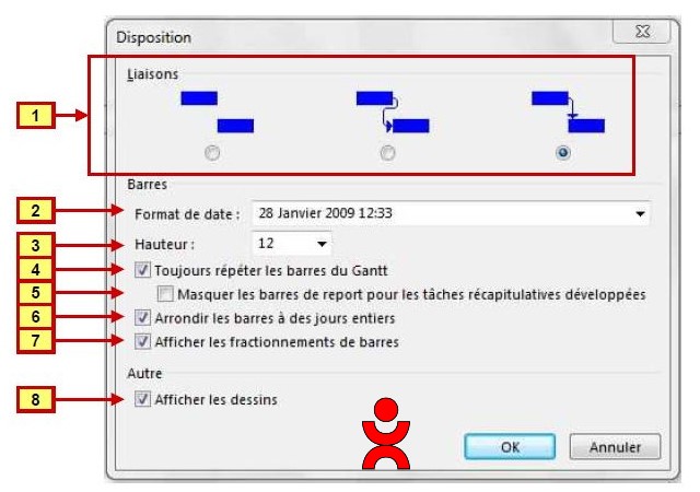 La boite de dialogue 