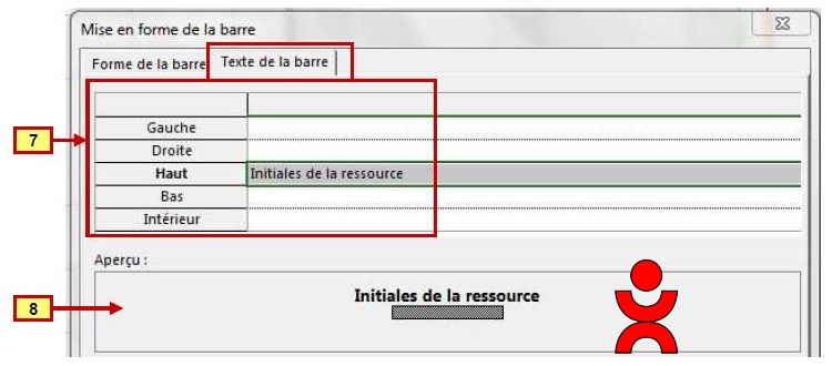 La boite de dialogue 