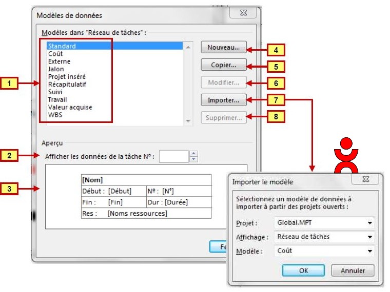 La boite de dialogue 