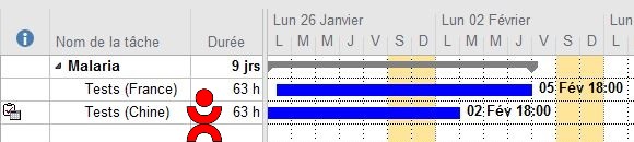 Les calendriers multiples