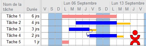 Le rétro-planning