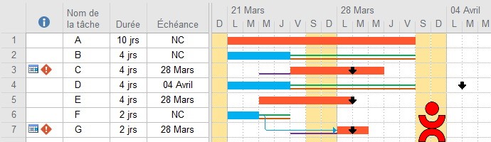 Les échéances de tâche