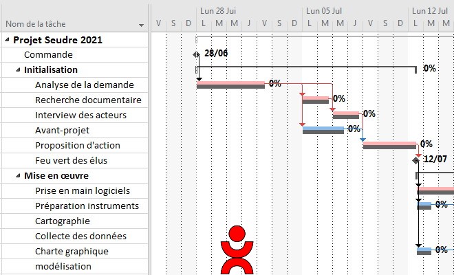 Enregistrer le planning de référence