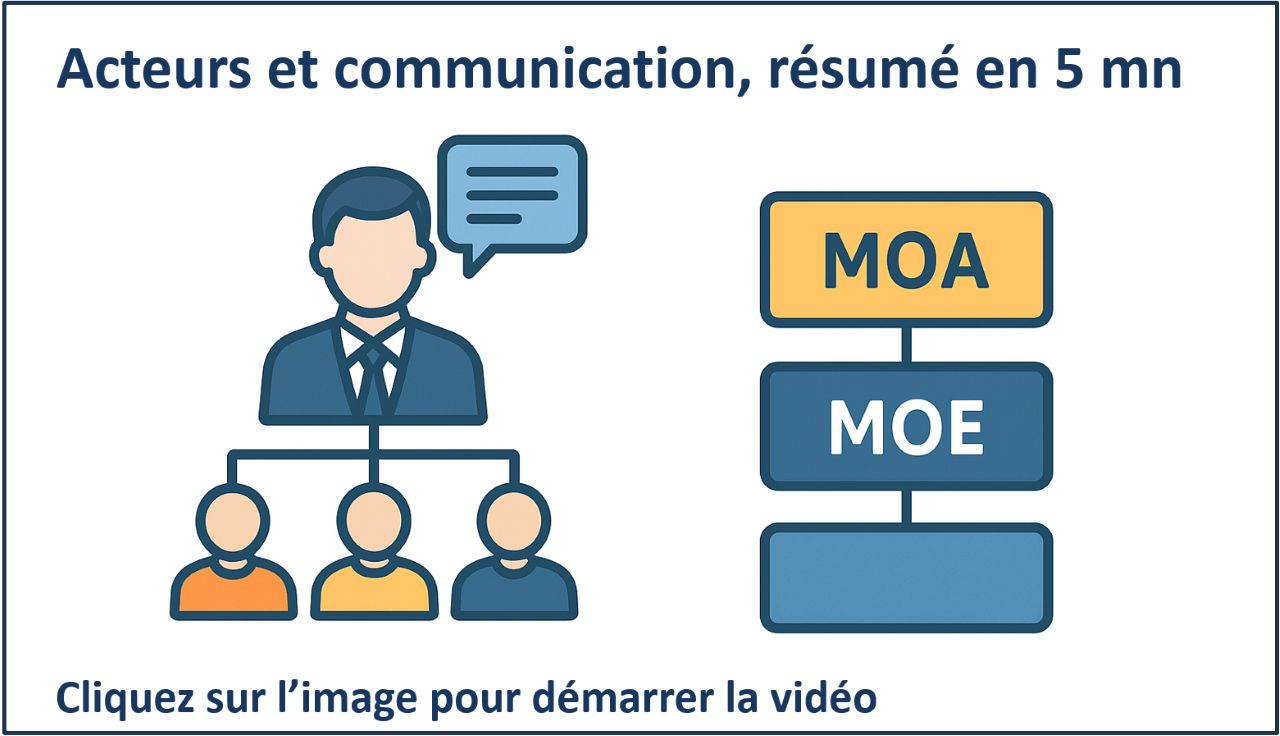 Vidéo de présentation du tutoriel